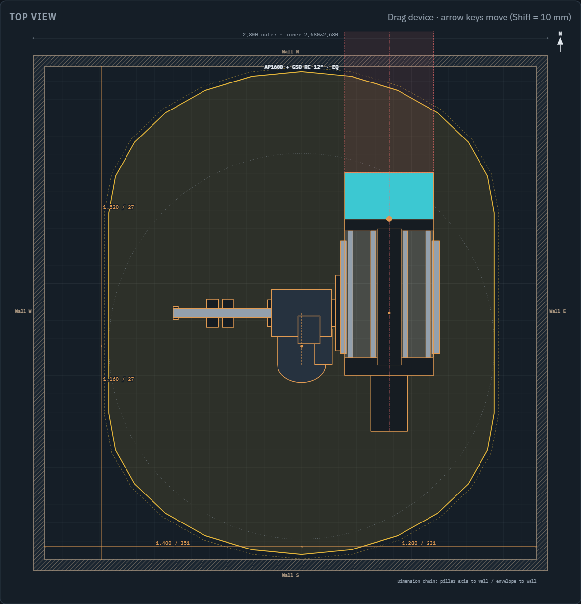 Top view of the AstroCube with telescope, mount and envelope curve